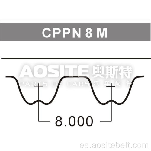 Correa de sincronización para Fiat Doblo